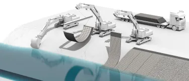 Visueel plaatje van het aanbrengen van Betonblokmatten op een oever