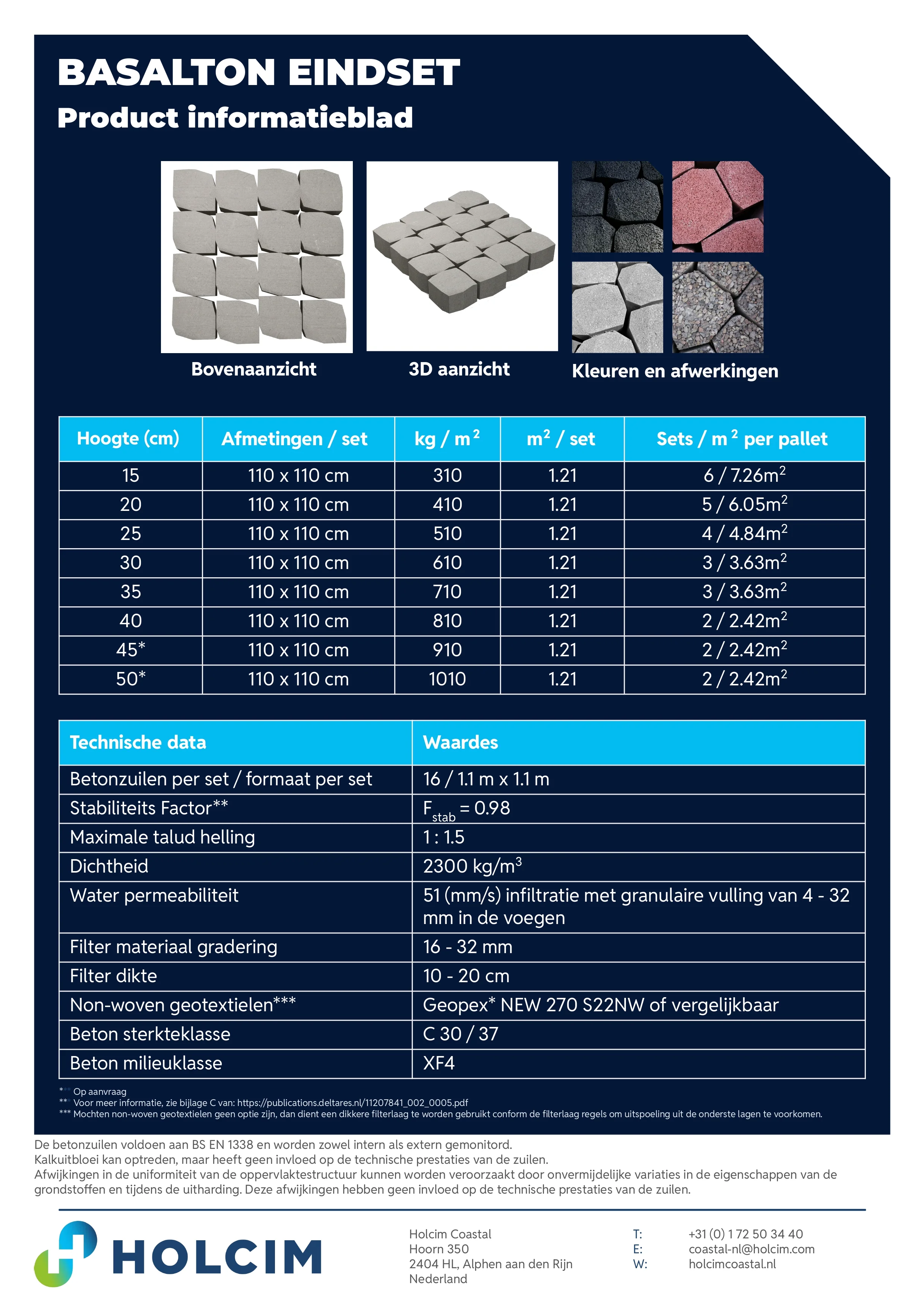 Holcim product datasheet Basalton Eindset