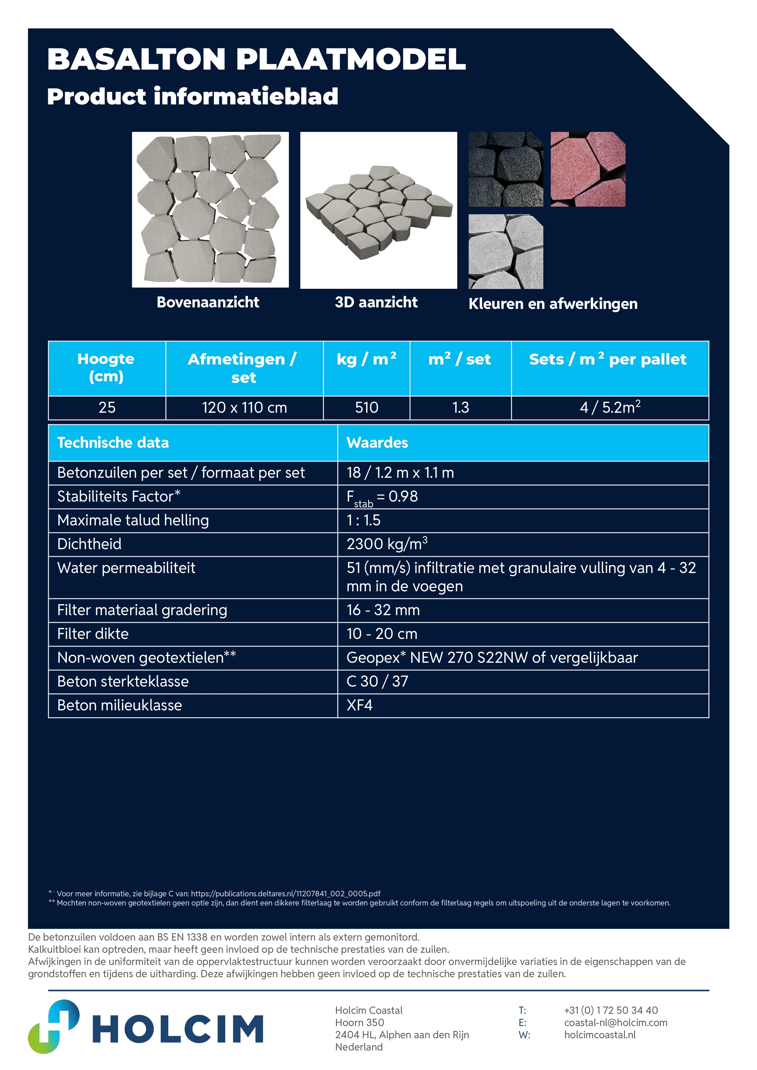 Holcim product datasheet Basalton Plaatmodel