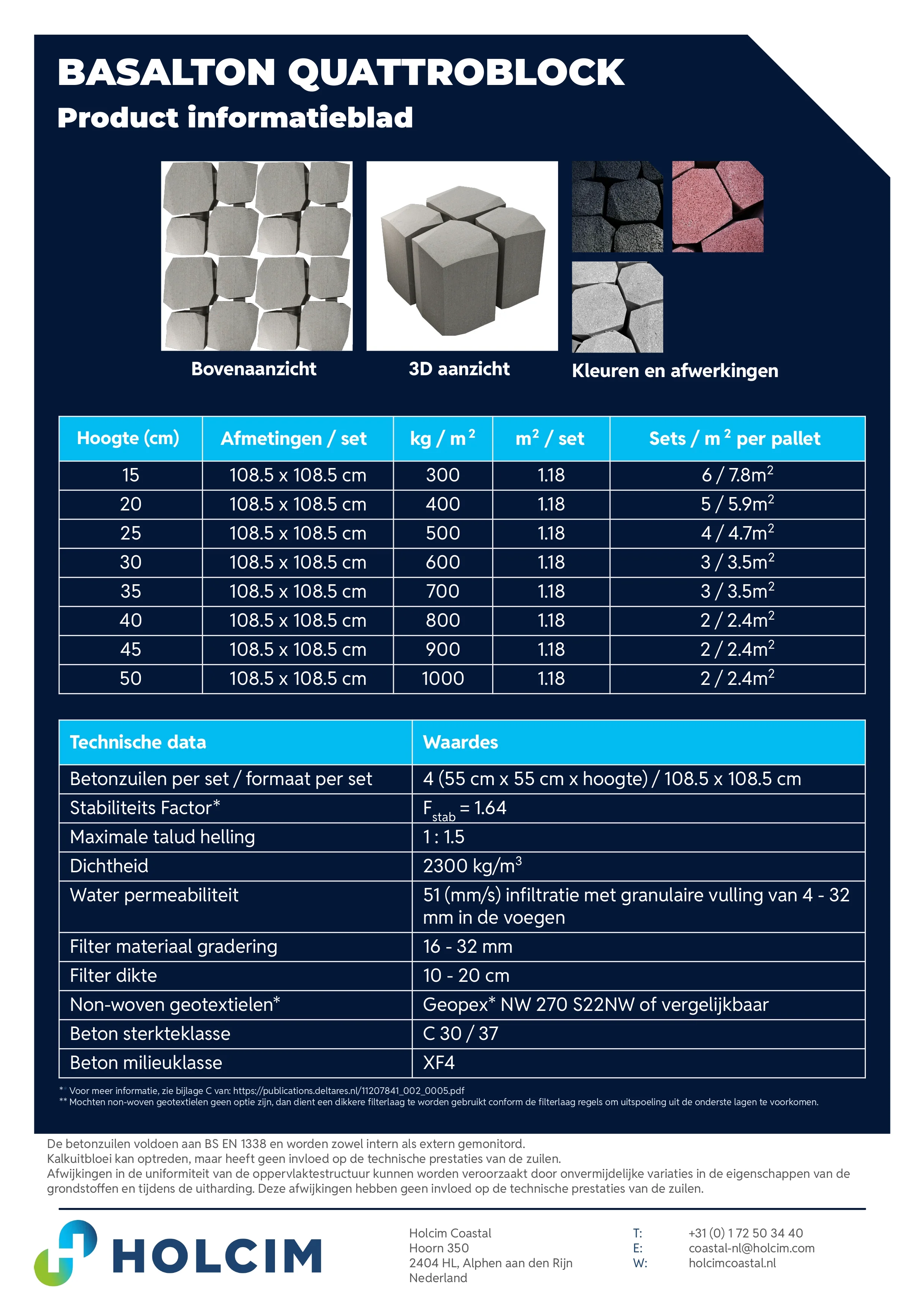 Holcim product datasheet Basalton Quattroblock