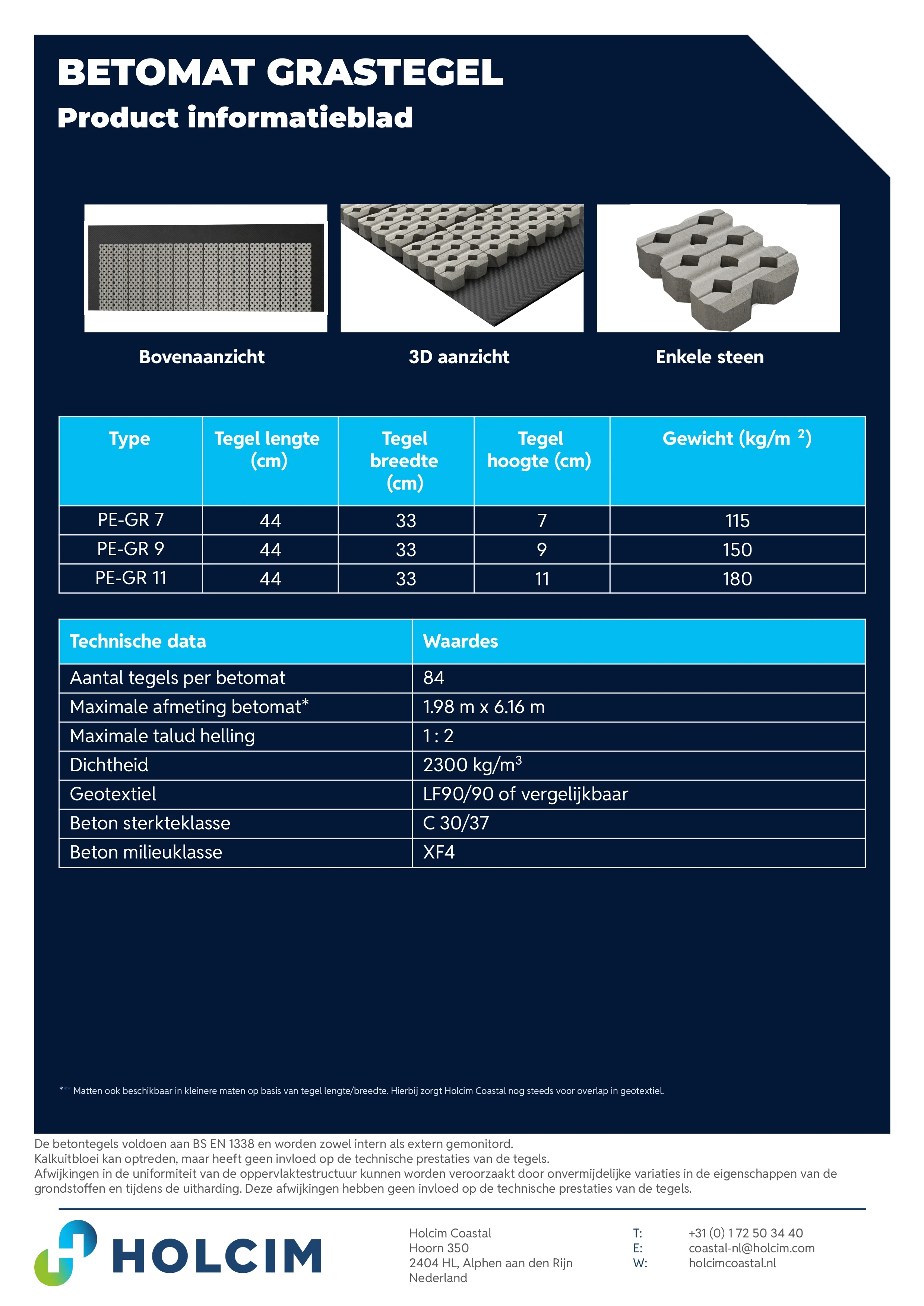 Holcim product datasheet Betomat PE-GR betonblokkenmat