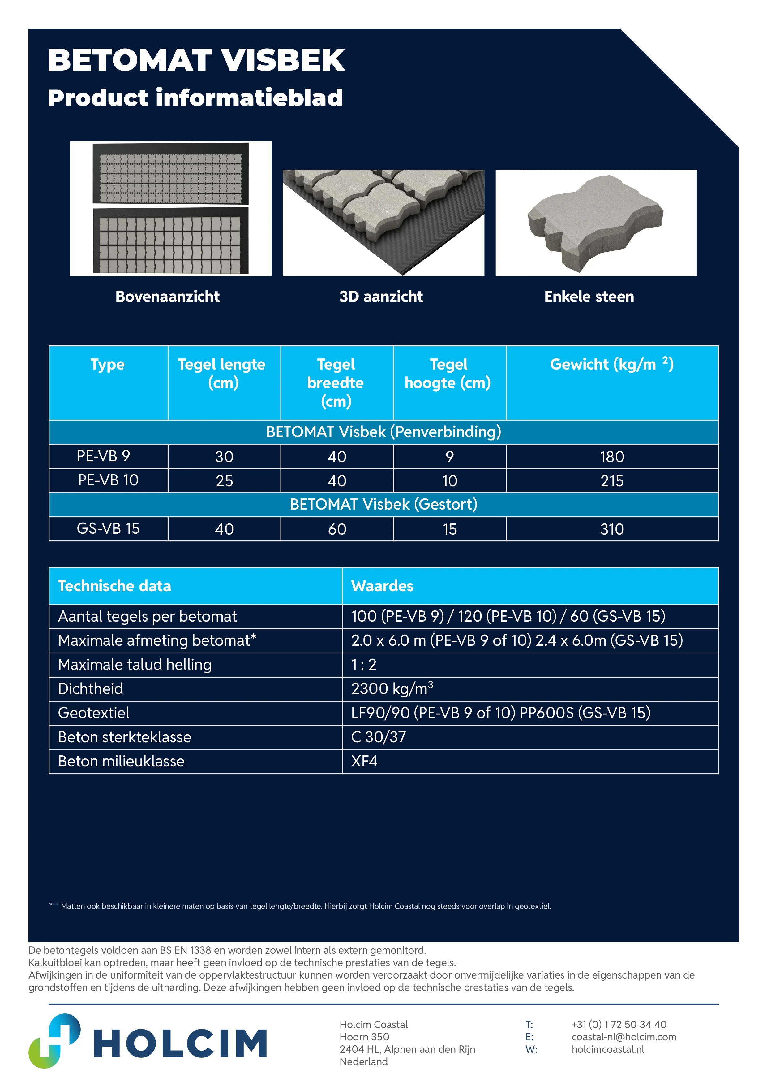 Holcim product datasheet Betomat PE-VB betonblokkenmat