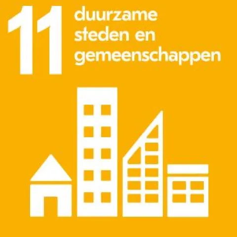 sdg 11 duurzame steden en gemeenschappen